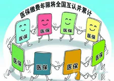 醫療保險是怎么交的？交多少錢？ 第1張