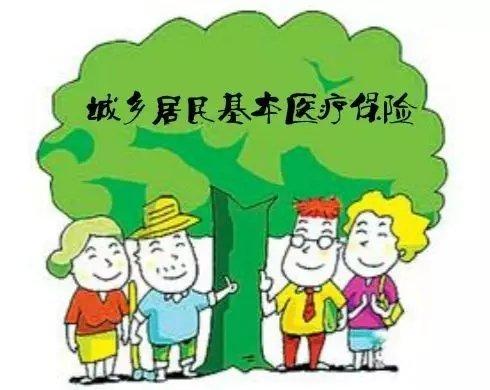 農村醫保政策:這些情況不能報銷 第1張 農村醫保政策:這些情況不能報銷 第1張