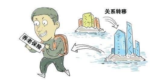 離職以后社保如何處理？ 第1張