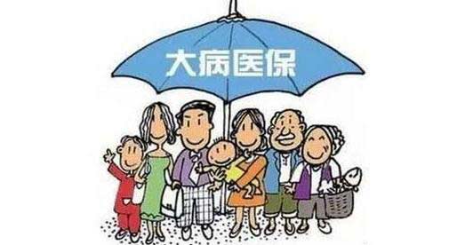 合作醫(yī)療報銷比例 第1張 合作醫(yī)療報銷比例 第1張