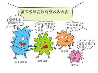 肺炎社保住院報(bào)銷比例 第1張 肺炎社保住院報(bào)銷比例 第1張