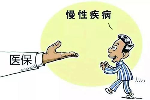 居民醫保門診怎么報銷？報銷范圍是什么？ 第1張